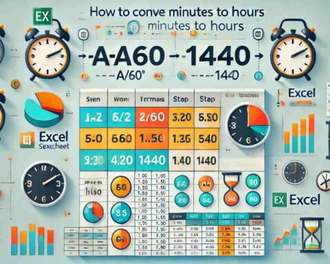 excel minuten in stunden umrechnen